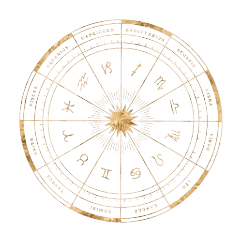 roue astrologique